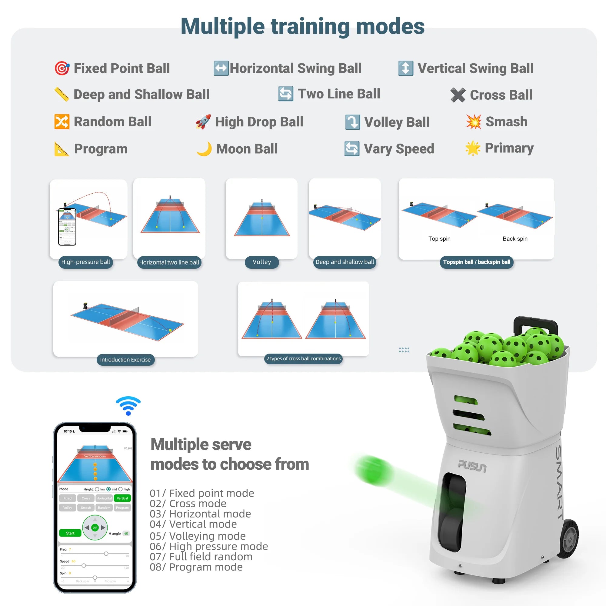 New Arrival Pickleball Ball Serve Machine With 100-Ball Capacity and APP Remote Control for Training Advanced Pickleball Machine